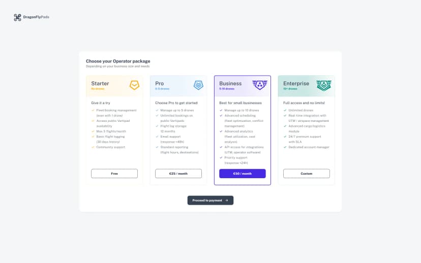 DragonFlyPads UI Screenshot 2