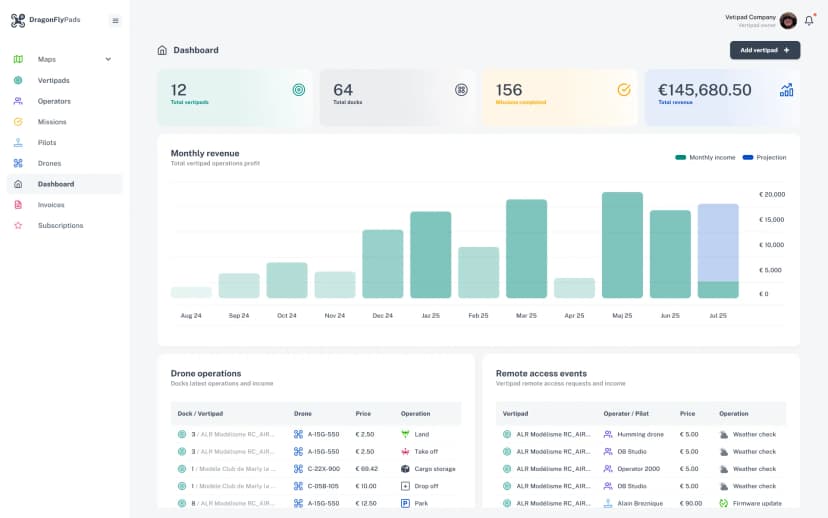 DragonFlyPads UI Screenshot 4
